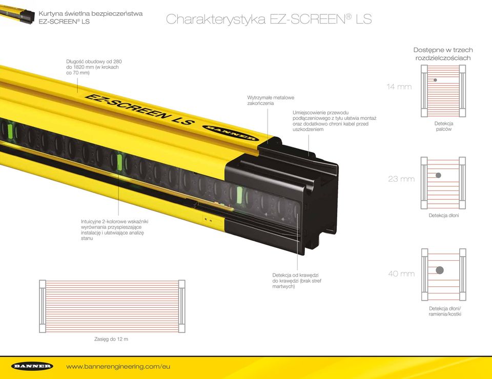 chroni kabel przed uszkodzeniem 14 mm Detekcja palców 23 mm Intuicyjne 2-kolorowe wskaźniki wyrównania przyspieszające instalację i