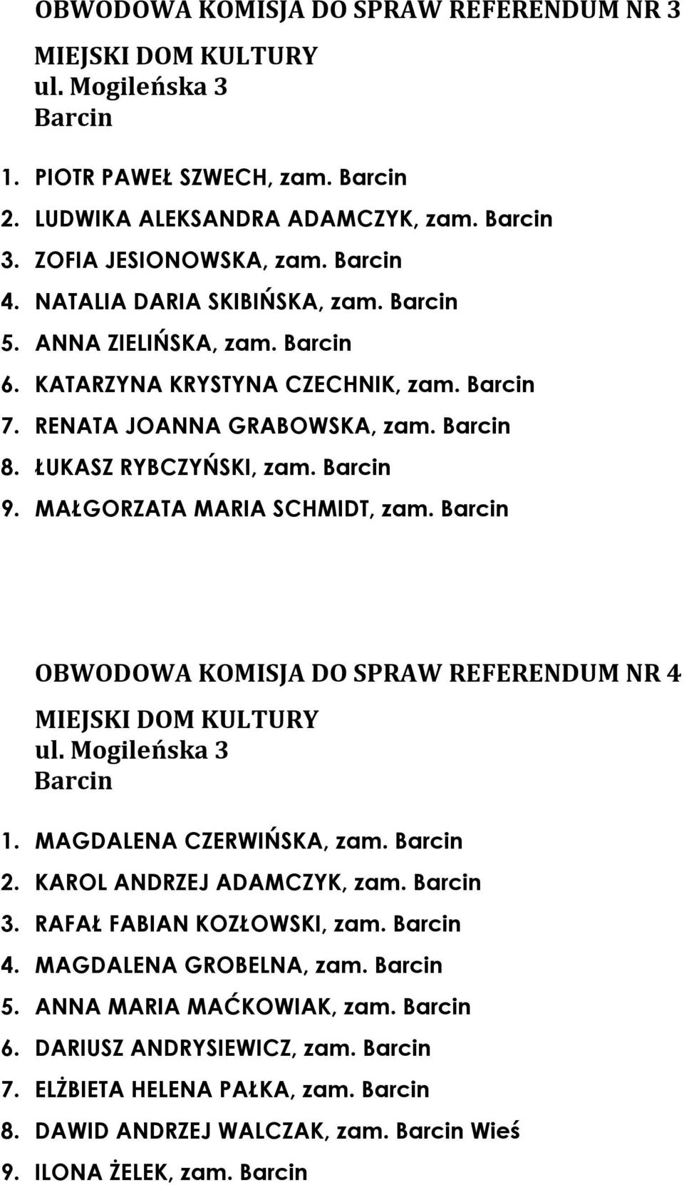 MAŁGORZATA MARIA SCHMIDT, zam. OBWODOWA KOMISJA DO SPRAW REFERENDUM NR 4 MIEJSKI DOM KULTURY ul. Mogileńska 3 1. MAGDALENA CZERWIŃSKA, zam. 2. KAROL ANDRZEJ ADAMCZYK, zam. 3. RAFAŁ FABIAN KOZŁOWSKI, zam.