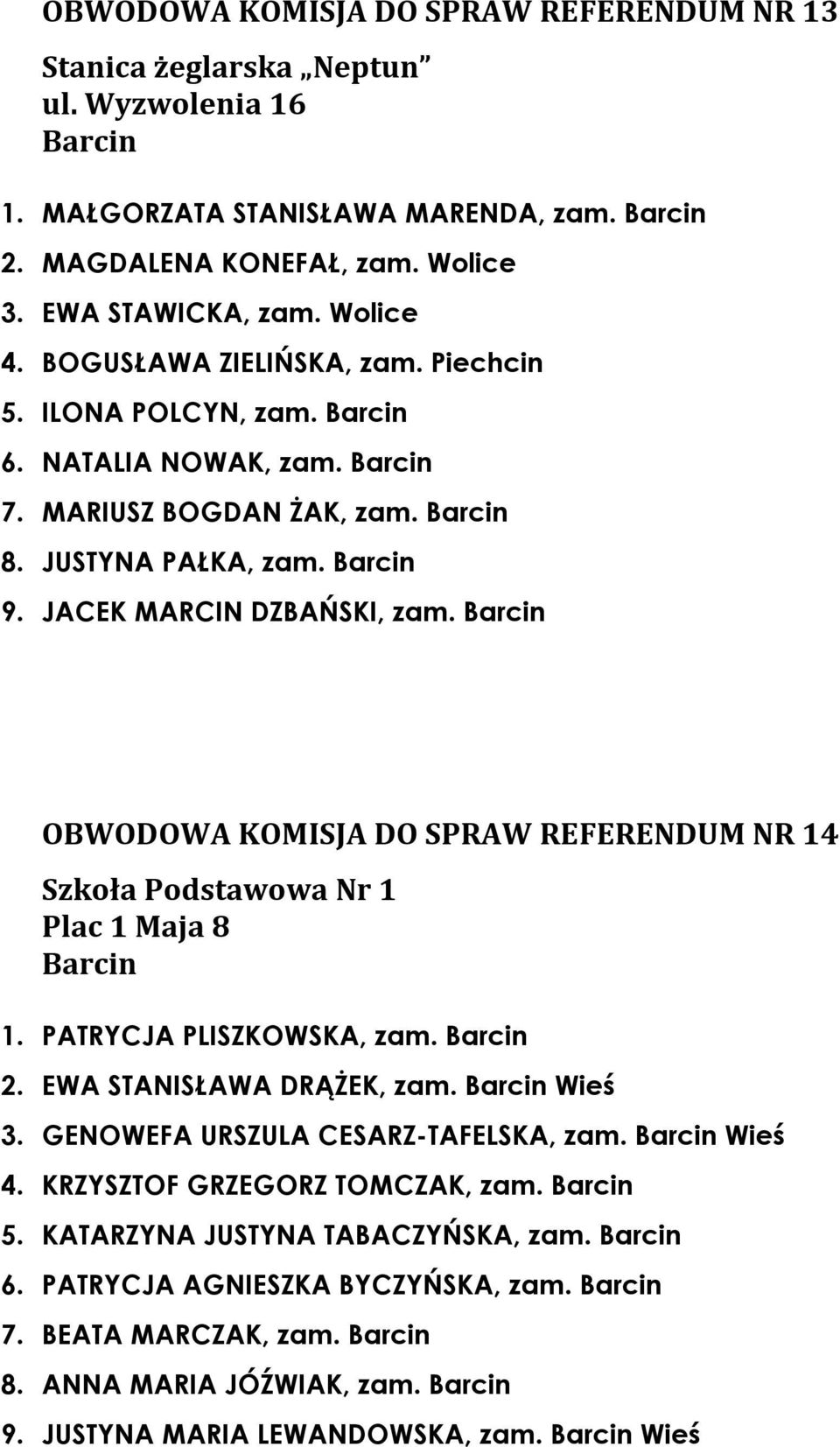 OBWODOWA KOMISJA DO SPRAW REFERENDUM NR 14 Szkoła Podstawowa Nr 1 Plac 1 Maja 8 1. PATRYCJA PLISZKOWSKA, zam. 2. EWA STANISŁAWA DRĄŻEK, zam. Wieś 3. GENOWEFA URSZULA CESARZ-TAFELSKA, zam.