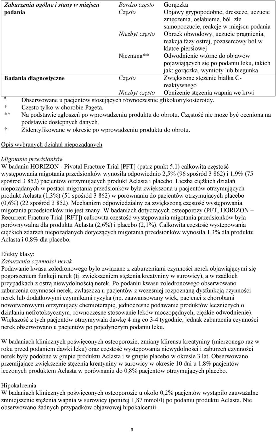 lub biegunka Badania diagnostyczne Często Zwiększone stężenie białka C- reaktywnego Niezbyt często Obniżenie stężenia wapnia we krwi # Obserwowane u pacjentów stosujących równocześnie