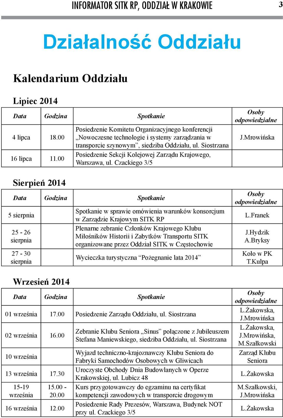 Siostrzana Posiedzenie Sekcji Kolejowej Zarządu Krajowego, Warszawa, ul. Czackiego 3/5 Osoby odpowiedzialne J.