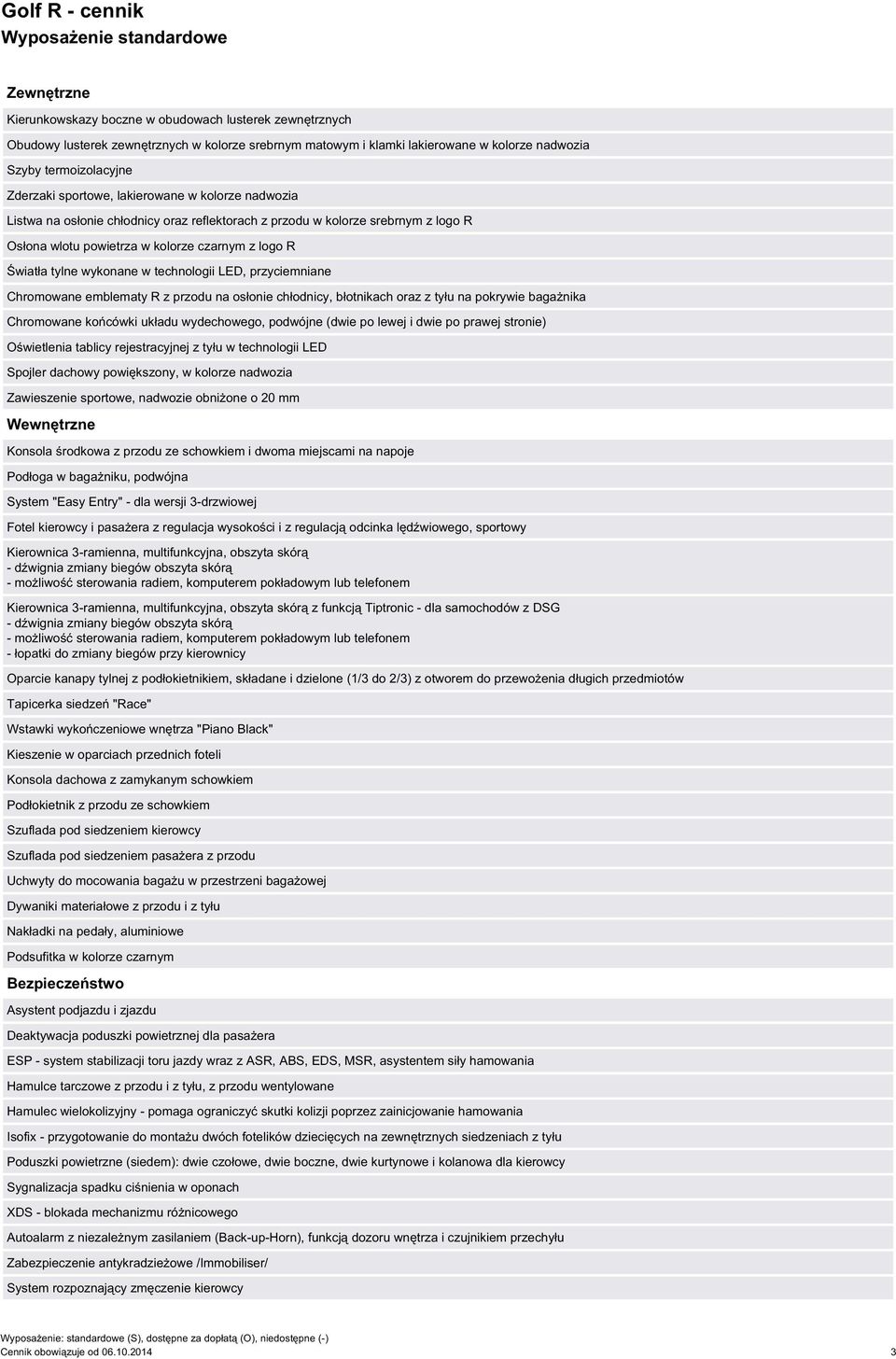 czarnym z logo R Światła tylne wykonane w technologii LED, przyciemniane Chromowane emblematy R z przodu na osłonie chłodnicy, błotnikach oraz z tyłu na pokrywie bagażnika Chromowane końcówki układu