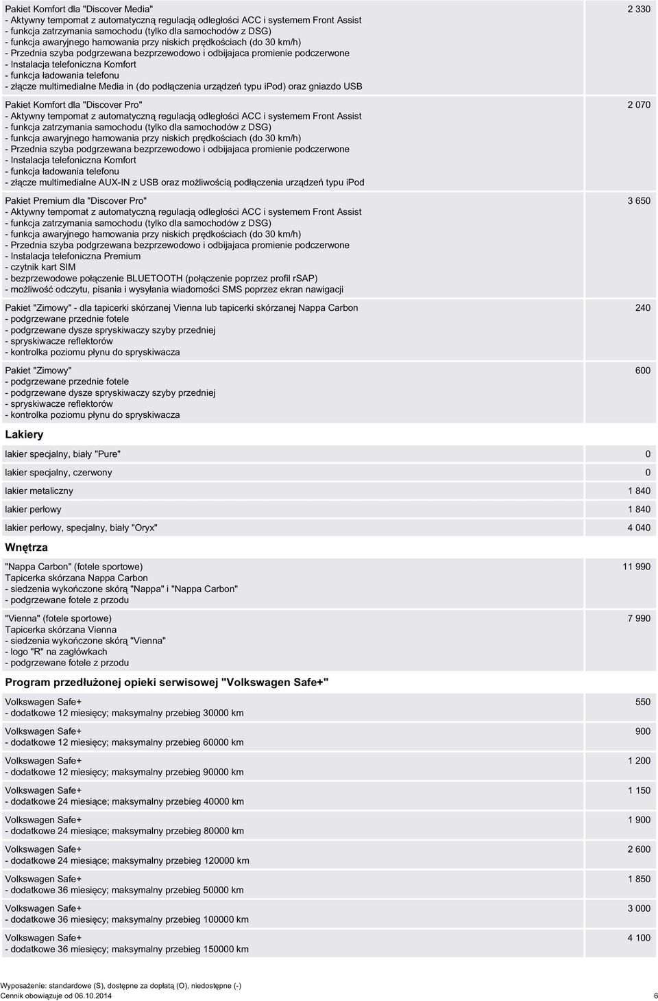 telefonu - złącze multimedialne Media in (do podłączenia urządzeń typu ipod) oraz gniazdo USB Pakiet Komfort dla "Discover Pro" - Aktywny tempomat z automatyczną regulacją odległości ACC i systemem