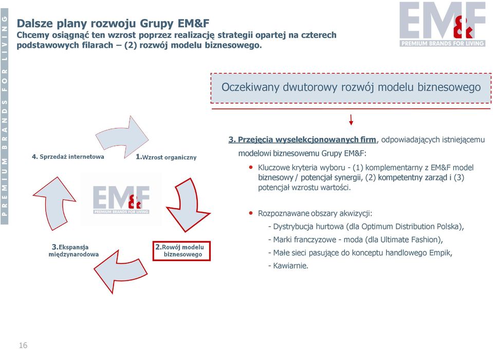 modelowi biznesowemu Grupy EM&F: Kluczowe kryteria wyboru - (1) komplementarny z EM&F model biznesowy / potencjał synergii, (2) kompetentny zarząd i (3) potencjał