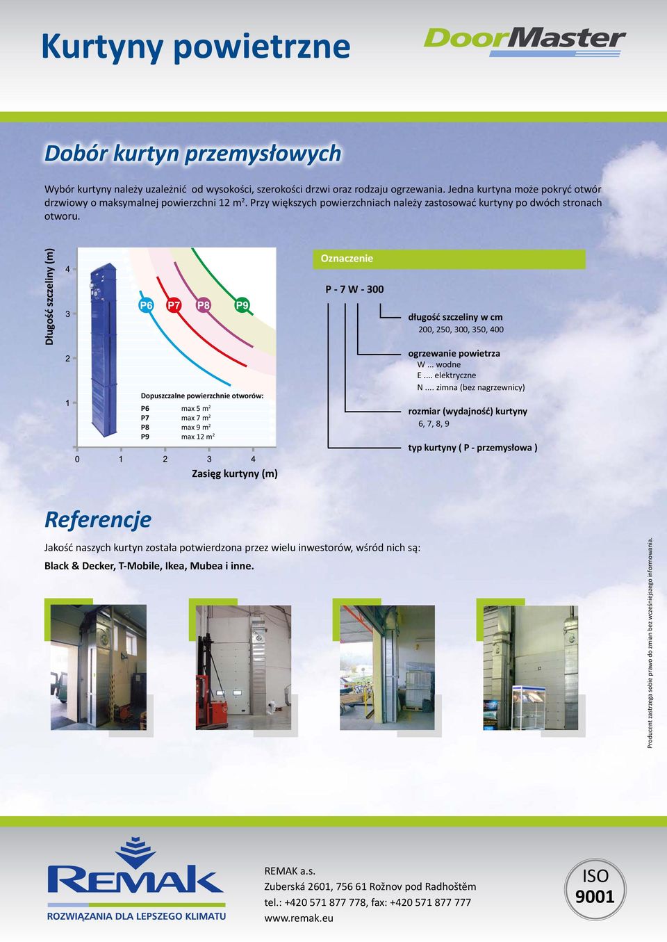 Długość szczeliny (m) Dopuszczalne powierzchnie otworów: Oznaczenie P - 7 W - 300 długość szczeliny w cm 200, 250, 300, 350, 400 ogrzewanie powietrza W... wodne E... elektryczne.