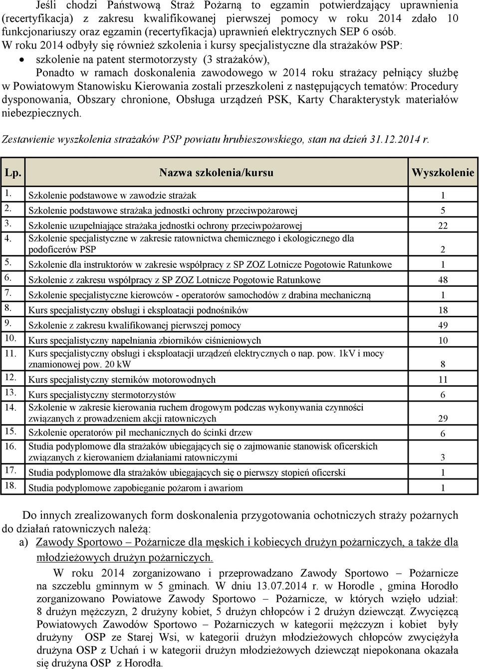 W roku 2014 odbyły się również szkolenia i kursy specjalistyczne dla strażaków PSP: szkolenie na patent stermotorzysty (3 strażaków), Ponadto w ramach doskonalenia zawodowego w 2014 roku strażacy