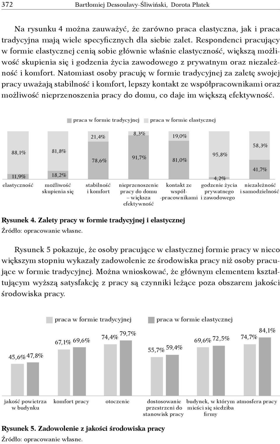 Natomiast osoby pracuję w formie tradycyjnej za zaletę swojej pracy uważają stabilność i komfort, lepszy kontakt ze współpracownikami oraz możliwość nieprzenoszenia pracy do domu, co daje im większą