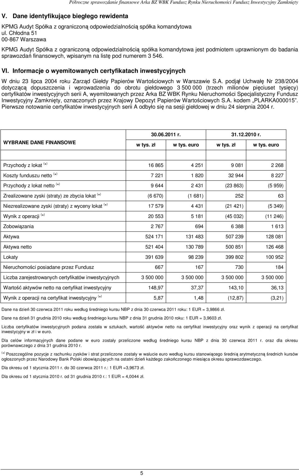 Chłodna 51 00-867 Warszawa KPMG Audyt Spółka z ograniczoną odpowiedzialnością spółka komandytowa jest podmiotem uprawnionym do badania sprawozdań finansowych, wpisanym na listę pod numerem 3 546. VI.