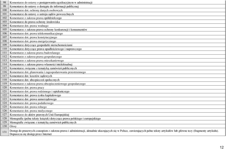 prawa wodnego 105 Komentarze z zakresu prawa ochrony konkurencji i konsumentów 106 Komentarze dot. prawa telekomunikacyjnego 107 Komentarze dot. prawa konstytucyjnego 108 Komentarze dot.