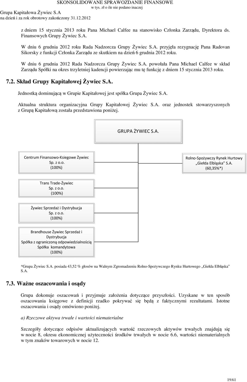 7.2. Skład Grupy Kapitałowej Żywiec S.A. Jednostką dominującą w Grupie Kapitałowej jest spółka Grupa Żywiec S.A. Aktualna struktura organizacyjna Grupy Kapitałowej Żywiec S.A. oraz jednostek stowarzyszonych z Grupą Kapitałową została przedstawiona poniżej.