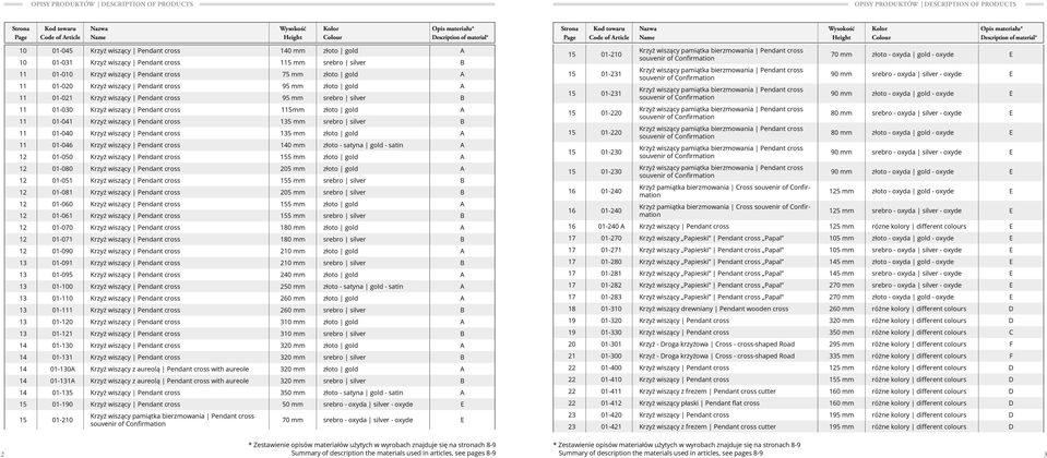 wiszący Pendant cross 115 mm srebro silver B 11 01-010 Krzyż wiszący Pendant cross 75 mm złoto gold A 11 01-020 Krzyż wiszący Pendant cross 95 mm złoto gold A 11 01-021 Krzyż wiszący Pendant cross 95