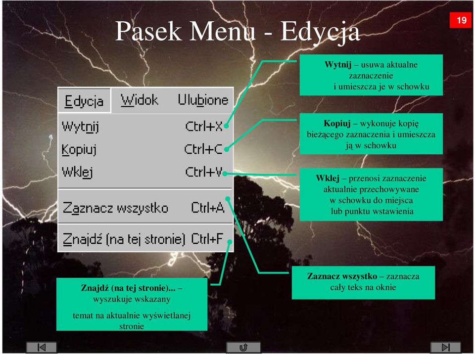 Wklej przenosi zaznaczenie aktualnie przechowywane w schowku do miejsca lub punktu wstawienia.