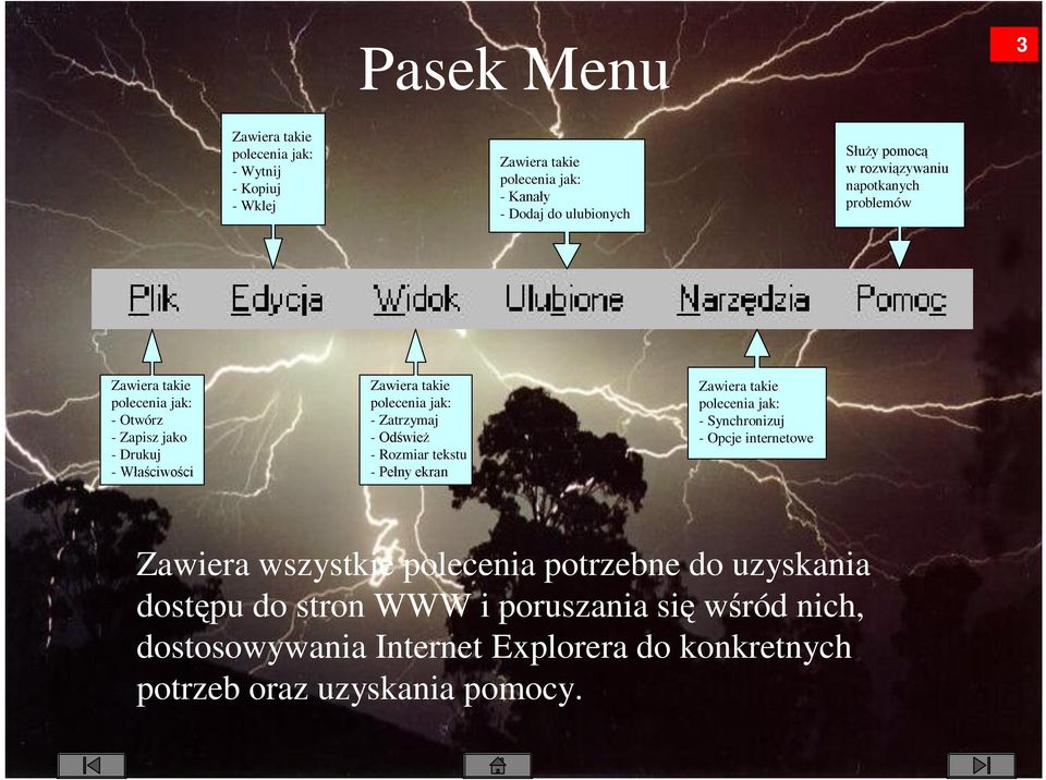 :ádflzrfl Zawiera takie polecenia jak: - Zatrzymaj - 2GZLH* - Rozmiar tekstu - 3HáQ\ HNUDQ Zawiera takie polecenia jak: - Synchronizuj -