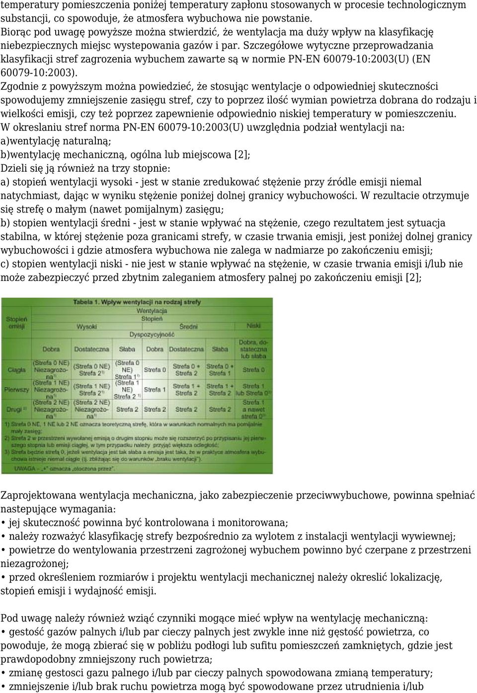 Szczegółowe wytyczne przeprowadzania klasyfikacji stref zagrozenia wybuchem zawarte są w normie PN-EN 60079-10:2003(U) (EN 60079-10:2003).