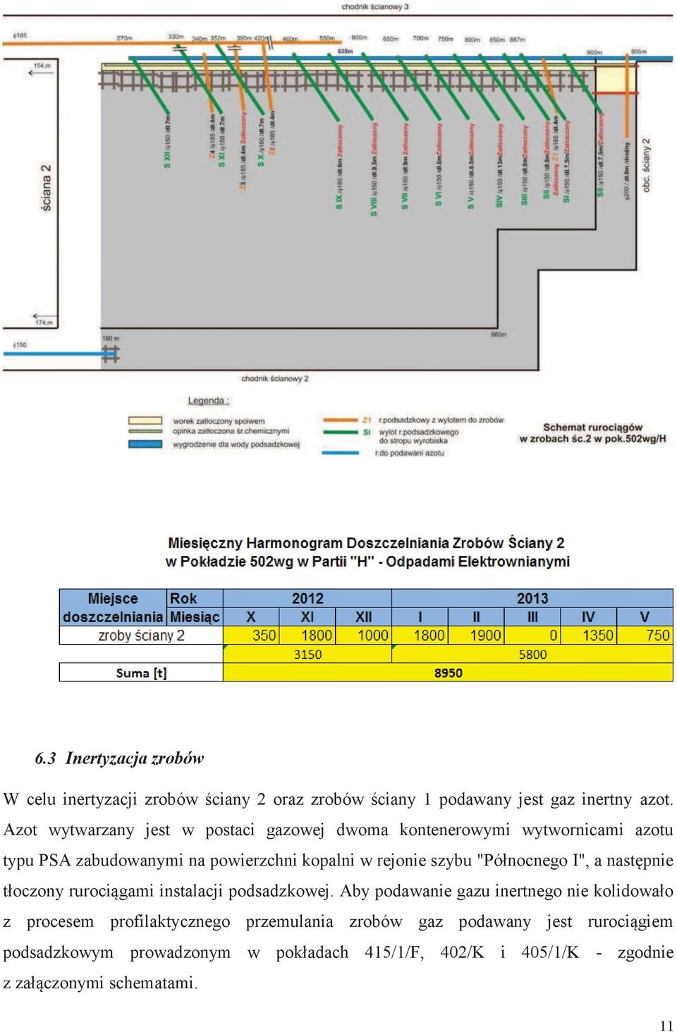 szybu "Północnego I", a następnie tłoczony rurociągami instalacji podsadzkowej.