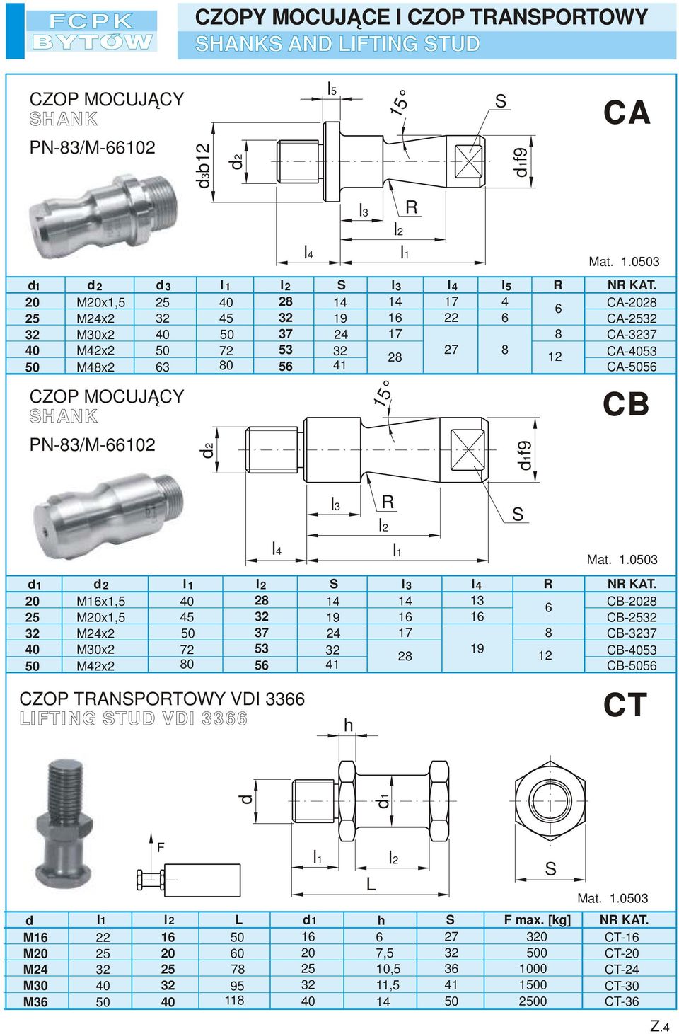 4 Mx2 19