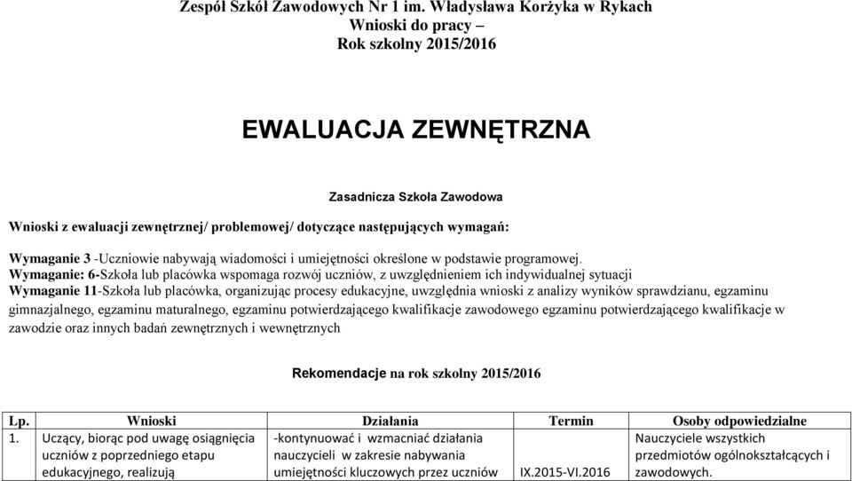 Wymaganie 3 -Uczniowie nabywają wiadomości i umiejętności określone w podstawie programowej.
