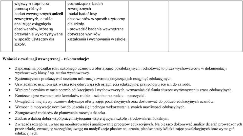 Wnioski z ewaluacji wewnętrznej rekomendacje: Zapoznać na początku roku szkolnego uczniów z ofertą zajęć pozalekcyjnych i odnotować to przez wychowawców w dokumentacji wychowawcy klasy / np.