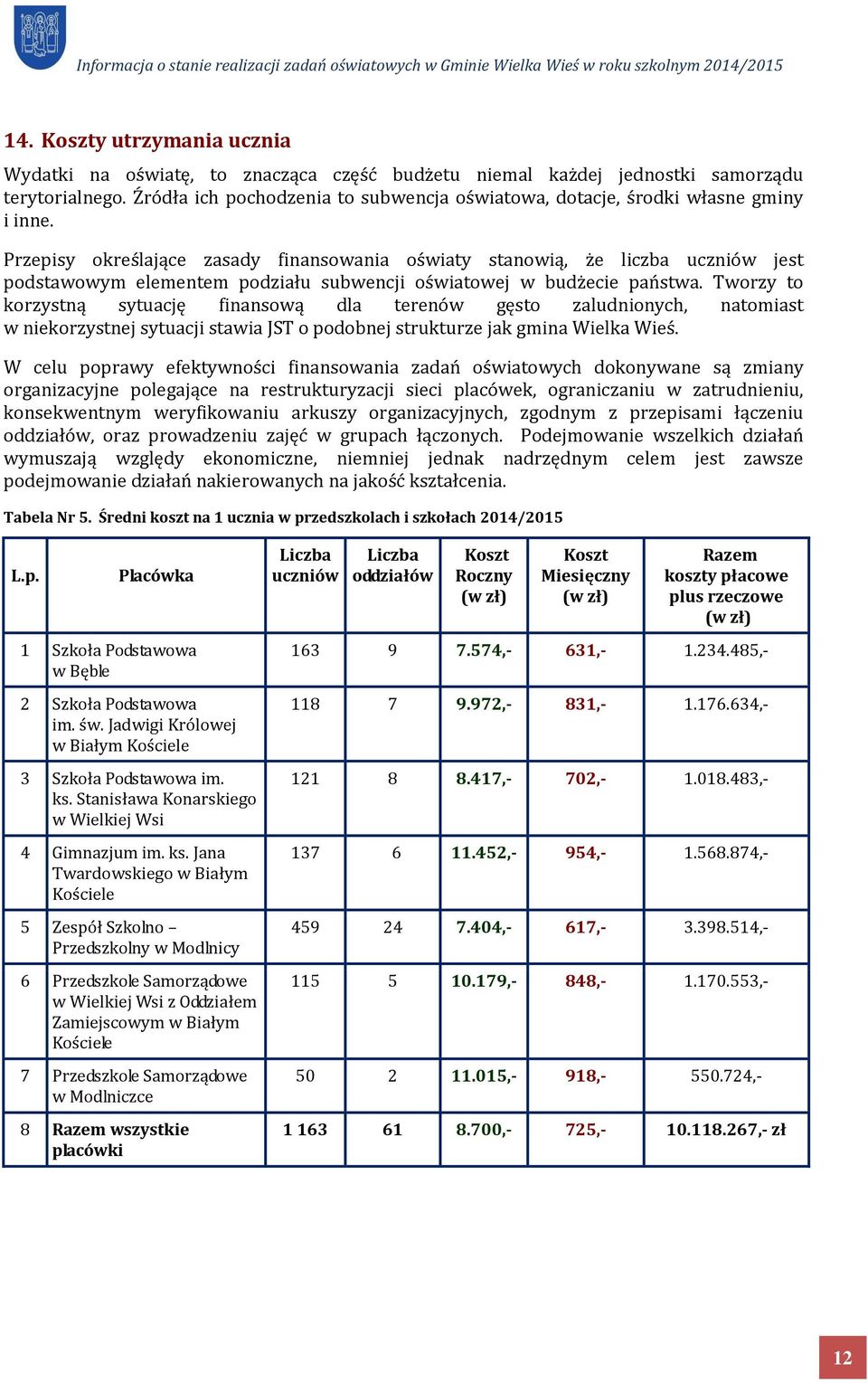 Przepisy określające zasady finansowania oświaty stanowią, że liczba uczniów jest podstawowym elementem podziału subwencji oświatowej w budżecie państwa.