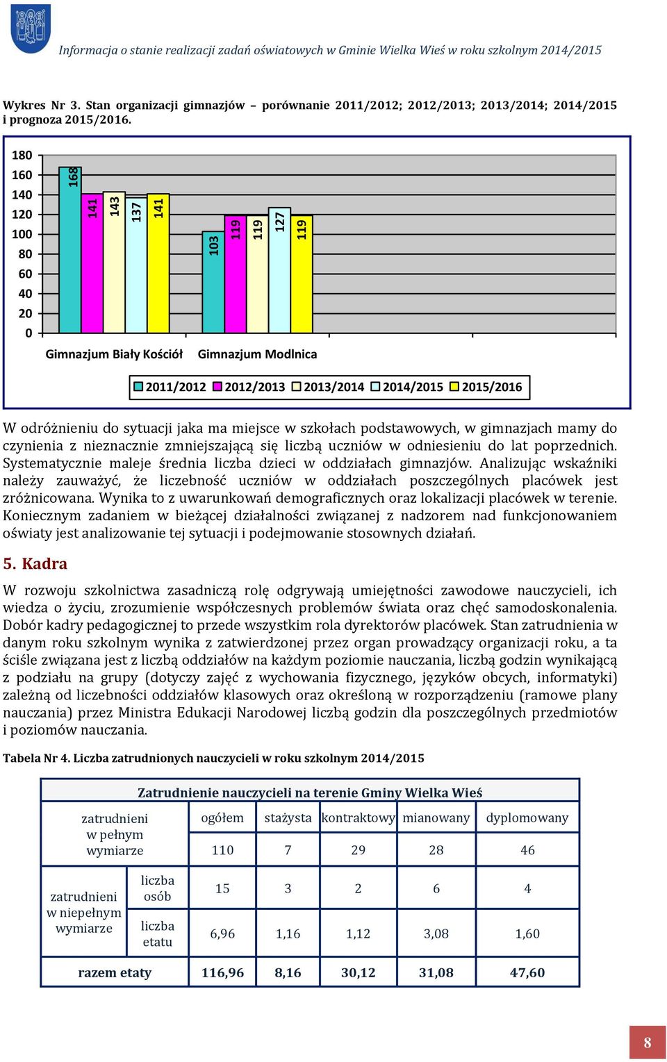 miejsce w szkołach podstawowych, w gimnazjach mamy do czynienia z nieznacznie zmniejszającą się liczbą uczniów w odniesieniu do lat poprzednich.