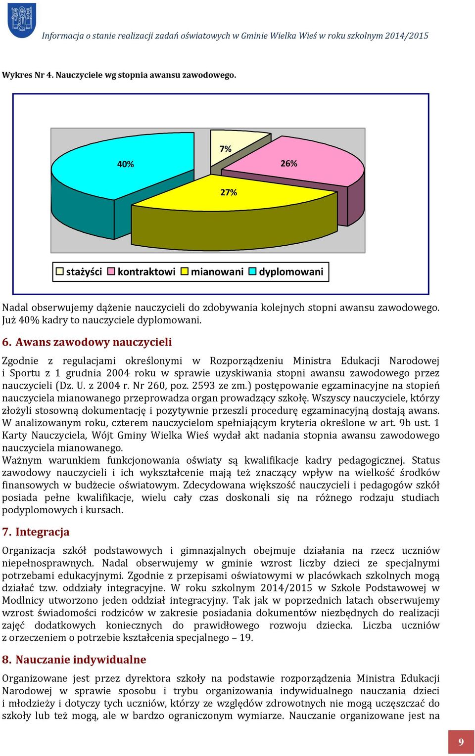 . Awans zawodowy nauczycieli Zgodnie z regulacjami określonymi w Rozporządzeniu Ministra Edukacji Narodowej i Sportu z 1 grudnia 2004 roku w sprawie uzyskiwania stopni awansu zawodowego przez