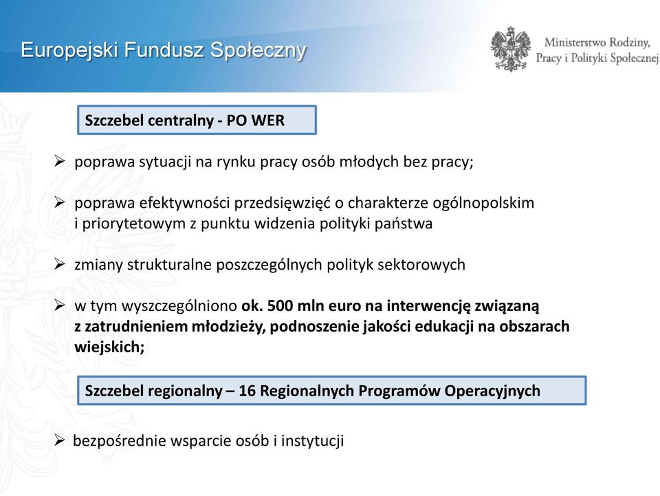 poszczególnych polityk sektorowych w tym wyszczególniono ok.