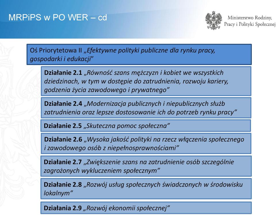 4 Modernizacja publicznych i niepublicznych służb zatrudnienia oraz lepsze dostosowanie ich do potrzeb rynku pracy Działanie 2.5 Skuteczna pomoc społeczna Działanie 2.