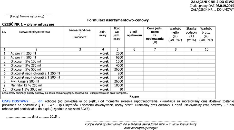 500 ml worek 200 8 Płyn Ringera 500 ml worek 26000 9 Mannitol 15 % 250 ml worek 18000 10 Glicyna 1,5% 3000 ml worek 10 Cena oferty obejmuje koszty dostawy na adres Zamawiającego, opakowania i
