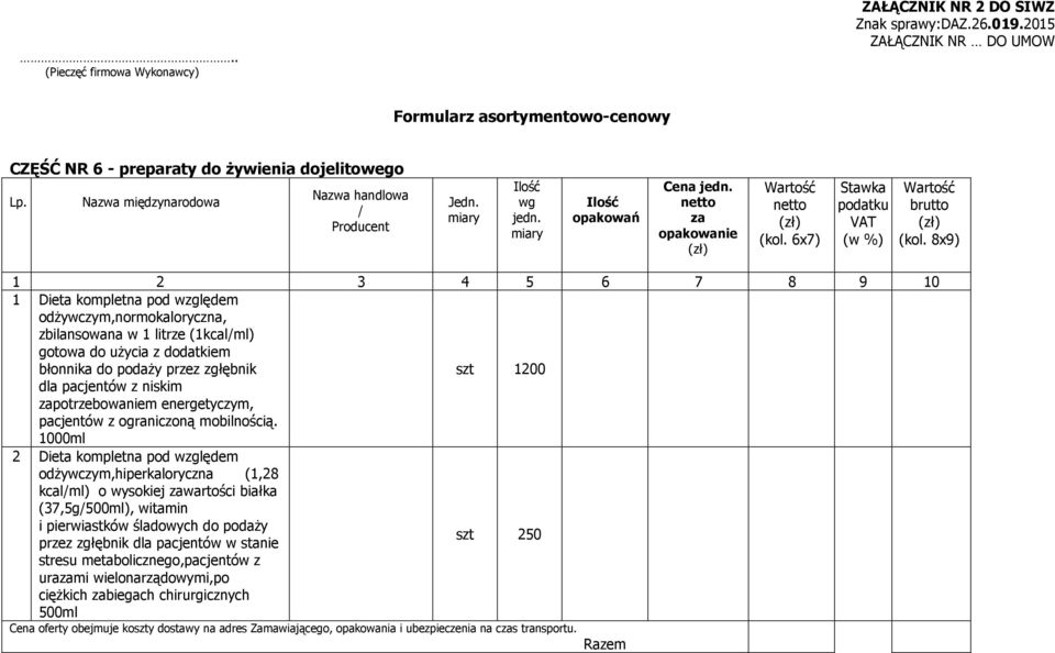 1000ml 2 Dieta kompletna pod względem odżywczym,hiperkaloryczna (1,28 kcalml) o wysokiej wartości białka (37,5g500ml), witamin i pierwiastków śladowych do podaży przez zgłębnik