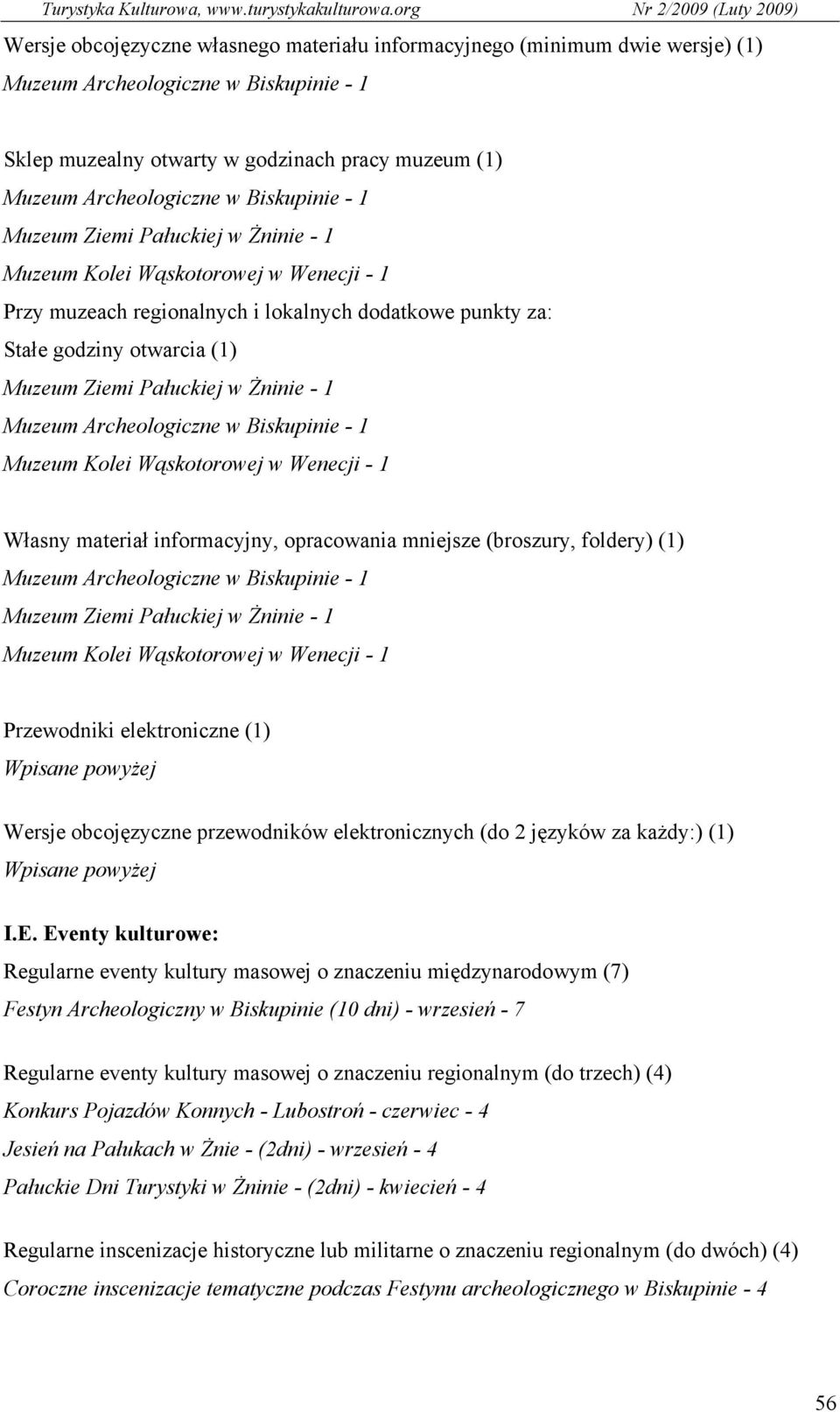 w Żninie - 1 Muzeum Archeologiczne w Biskupinie - 1 Muzeum Kolei Wąskotorowej w Wenecji - 1 Własny materiał informacyjny, opracowania mniejsze (broszury, foldery) (1) Muzeum Archeologiczne w