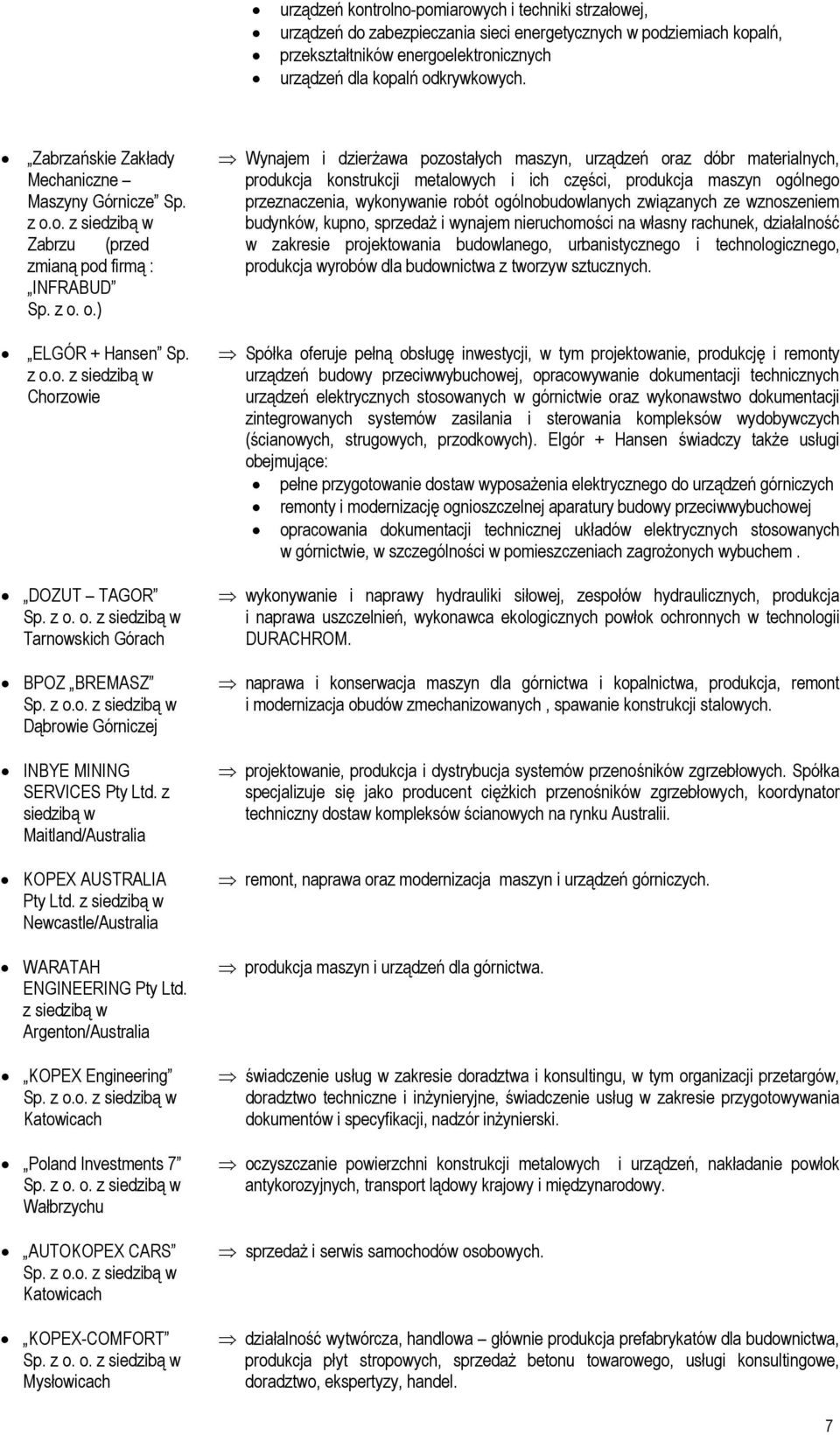 z o.o. z siedzibą w Dąbrowie Górniczej INBYE MINING SERVICES Pty Ltd. z siedzibą w Maitland/Australia KOPEX AUSTRALIA Pty Ltd. z siedzibą w Newcastle/Australia WARATAH ENGINEERING Pty Ltd.