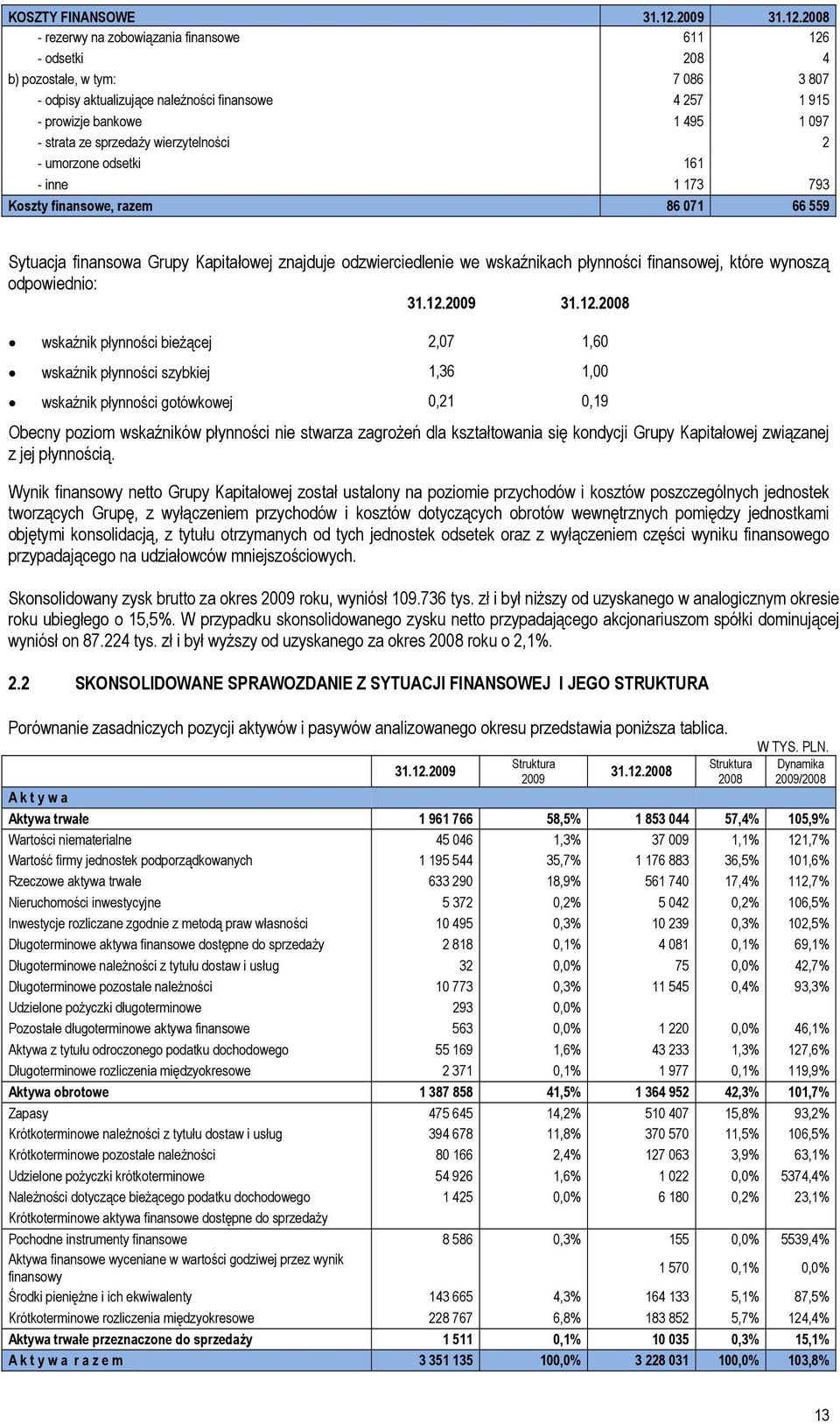 2008 - rezerwy na zobowiązania finansowe 611 126 - odsetki 208 4 b) pozostałe, w tym: 7 086 3 807 - odpisy aktualizujące należności finansowe 4 257 1 915 - prowizje bankowe 1 495 1 097 - strata ze