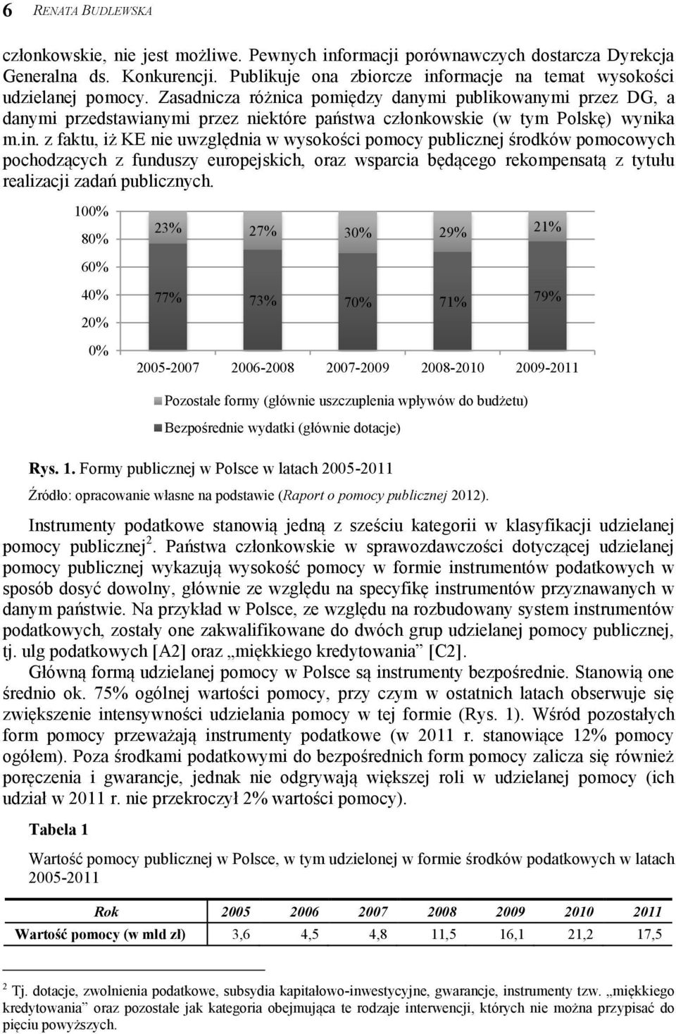 Zasadnicza różnica pomiędzy danymi publikowanymi przez DG, a danymi przedstawianymi przez niektóre państwa członkowskie (w tym Polskę) wynika m.in.