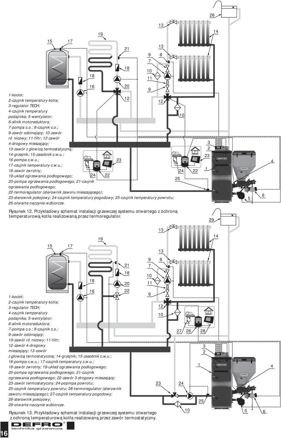 22-termoregulator (sterownik zaworu mieszającego); 23-sterownik pokojowy; 24-czujnik temperatury pogodowy; 25-czujnik temperatury powrotu; 26-otwarte naczynie wzbiorcze.