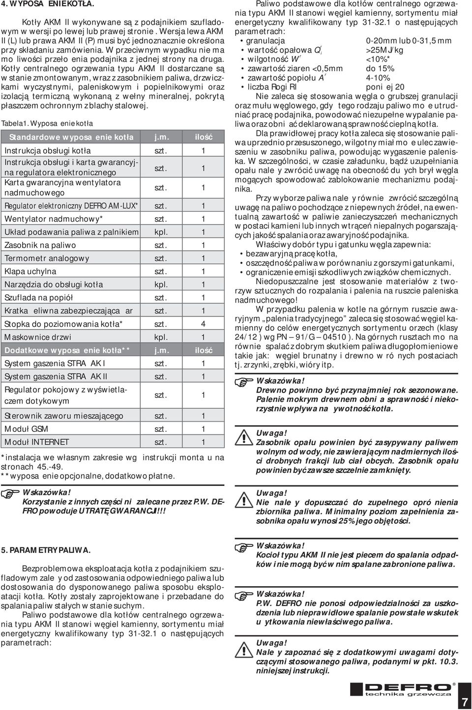 Kotły centralnego ogrzewania typu AKM II dostarczane są w stanie zmontowanym, wraz z zasobnikiem paliwa, drzwiczkami wyczystnymi, paleniskowym i popielnikowymi oraz izolacją termiczną wykonaną z