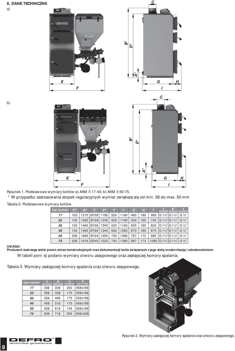 typ/wymiar 7 22 30 40 50 75 E 03 03 03 03 208 208 35 365 465 465 666 96 Ø59 Ø59 Ø59 Ø94 Ø94 Ø245 95 245 345 345 550 522 520 520 520 620 730 730 UWAGA!