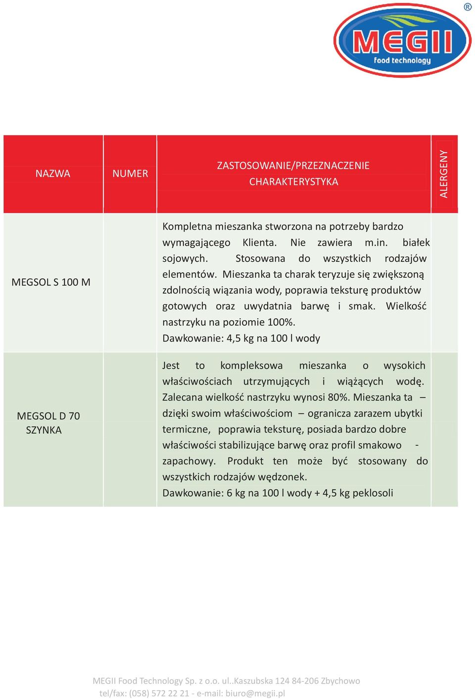 Dawkowanie: 4,5 kg na 100 l wody Jest to kompleksowa mieszanka o wysokich w³aœciwoœciach utrzymuj¹cych i wi¹ ¹cych wodê. Zalecana wielkoœæ nastrzyku wynosi 80%.