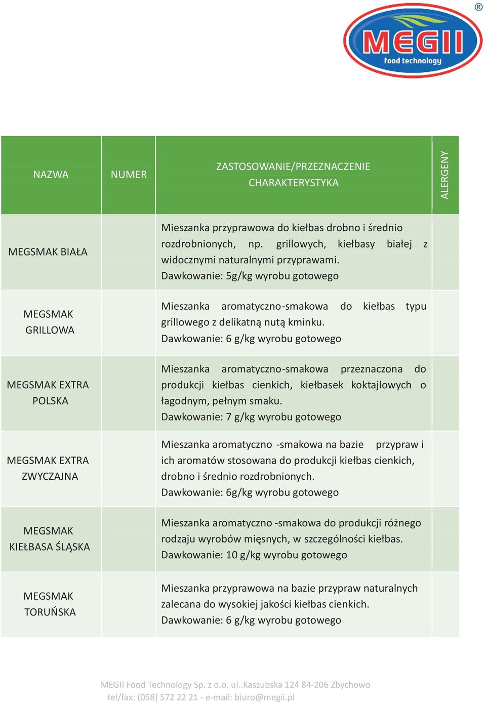 Dawkowanie: 6 g/kg wyrobu gotowego EXTRA POLSKA Mieszanka aromatyczno-smakowa przeznaczona do produkcji kie³bas cienkich, kie³basek koktajlowych o ³agodnym, pe³nym smaku.