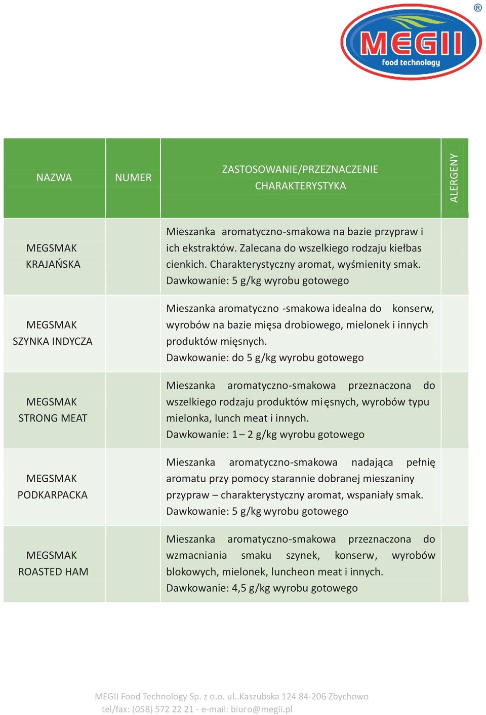 Dawkowanie: do 5 g/kg wyrobu gotowego STRONG MEAT Mieszanka aromatyczno-smakowa przeznaczona do wszelkiego rodzaju produktów miêsnych, wyrobów typu mielonka, lunch meat i innych.