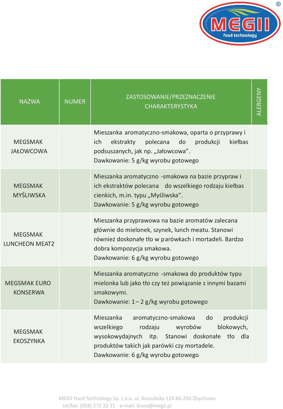 Dawkowanie: 5 g/kg wyrobu gotowego LUNCHEON MEAT2 Mieszanka przyprawowa na bazie aromatów zalecana g³ównie do mielonek, szynek, lunch meatu. Stanowi równie doskona³e t³o w parówkach i mortadeli.