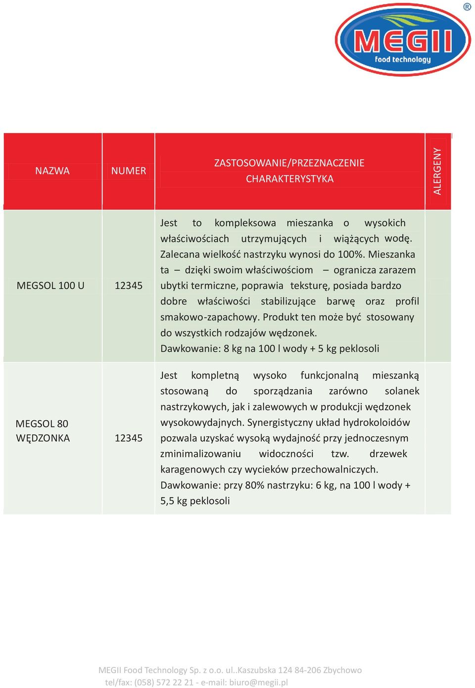 Produkt ten mo e byæ stosowany do wszystkich rodzajów wêdzonek.