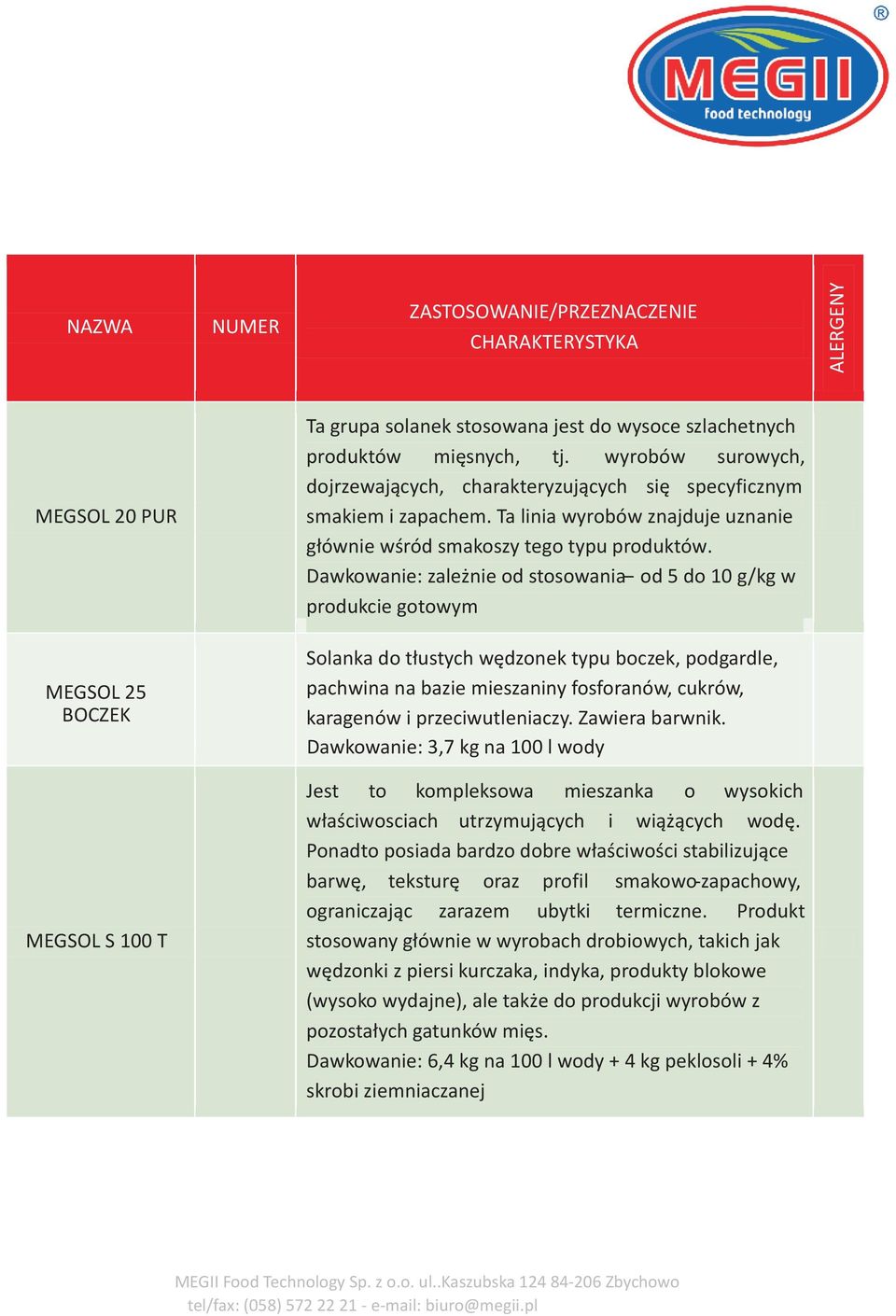 Dawkowanie: zale nie od stosowania od 5 do 10 g/kg w produkcie gotowym MEGSOL 25 BOCZEK Solanka do t³ustych wêdzonek typu boczek, podgardle, pachwina na bazie mieszaniny fosforanów, cukrów, karagenów