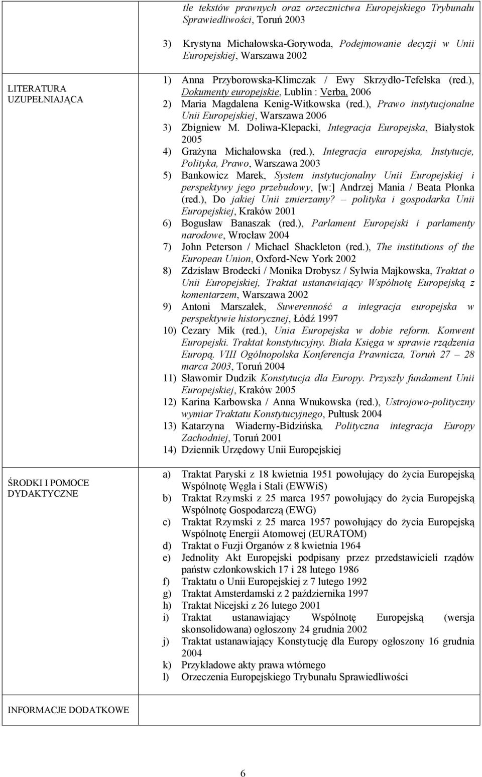 ), Prawo instytucjonalne Unii Europejskiej, Warszawa 2006 3) Zbigniew M. Doliwa-Klepacki, Integracja Europejska, Białystok 2005 4) Grażyna Michałowska (red.
