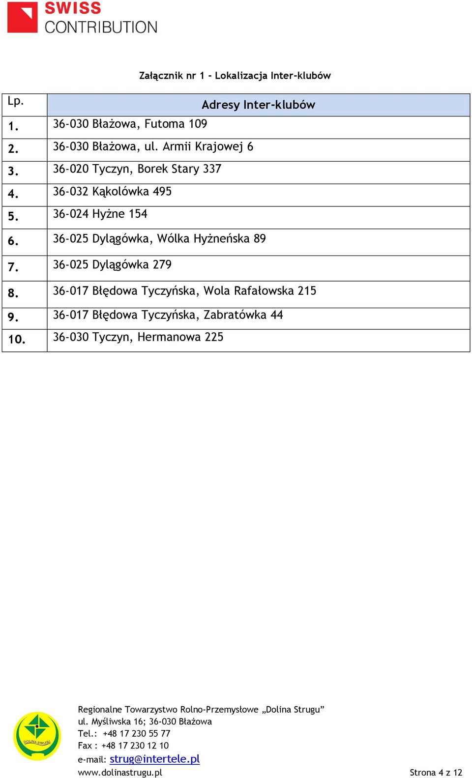 36-024 Hyżne 154 6. 36-025 Dylągówka, Wólka Hyżneńska 89 7. 36-025 Dylągówka 279 8.