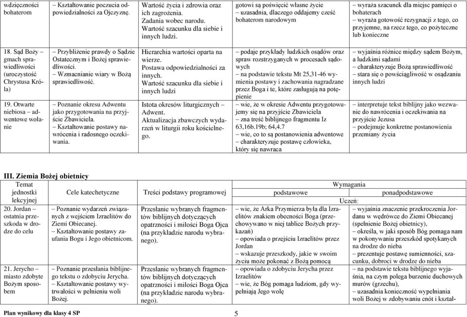 co pożyteczne lub konieczne 18. Sąd Boży gmach sprawiedliwości (uroczystość Chrystusa Króla) 19. Otwarte niebiosa adwentowe wołanie Przybliżenie prawdy o Sądzie Ostatecznym i Bożej sprawiedliwości.