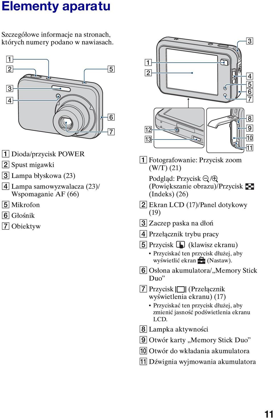 Fotografowanie: Przycisk zoom (W/T) (21) Podgląd: Przycisk / (Powiększanie obrazu)/przycisk (Indeks) (26) B Ekran LCD (17)/Panel dotykowy (19) C Zaczep paska na dłoń D Przełącznik trybu pracy E