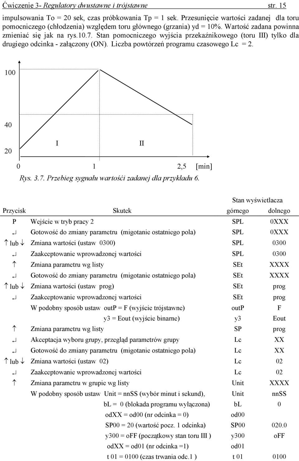 Stan pomocniczego wyjścia przekaźnikowego (toru III) tylko dla drugiego odcinka - załączony (ON). Liczba powtórzeń programu czasowego Lc = 2. 100 40 20 I II 0 1 2,5 [min] Rys. 3.7.