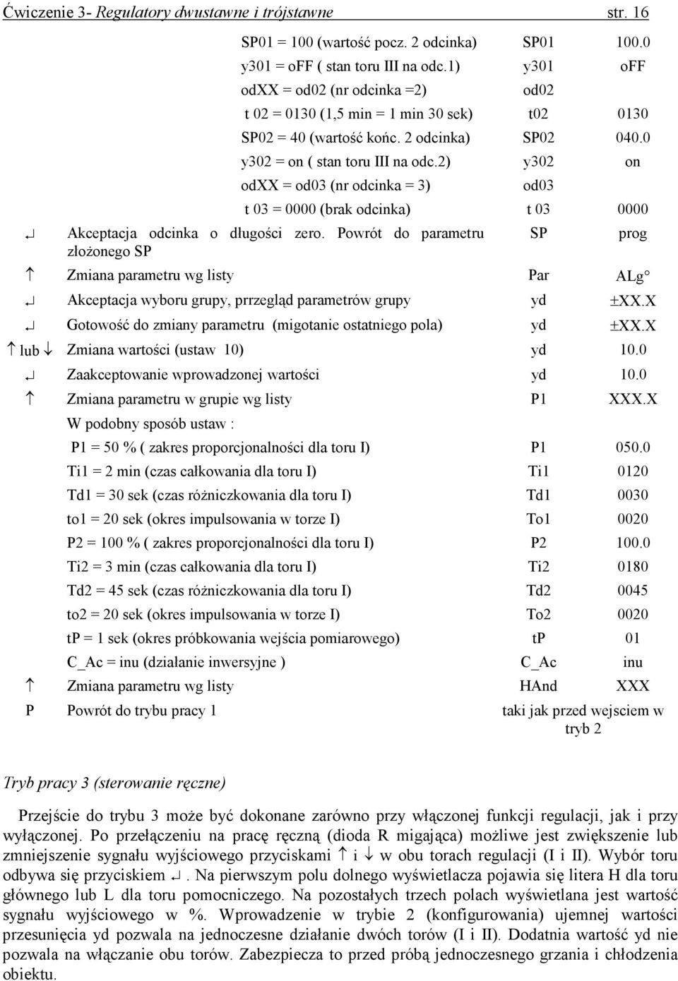 2) odxx = od03 (nr odcinka = 3) t 03 = 0000 (brak odcinka) Akceptacja odcinka o długości zero. Powrót do parametru złoŝonego SP SP01 y301 od02 t02 SP02 y302 od03 t 03 100.0 off 0130 040.