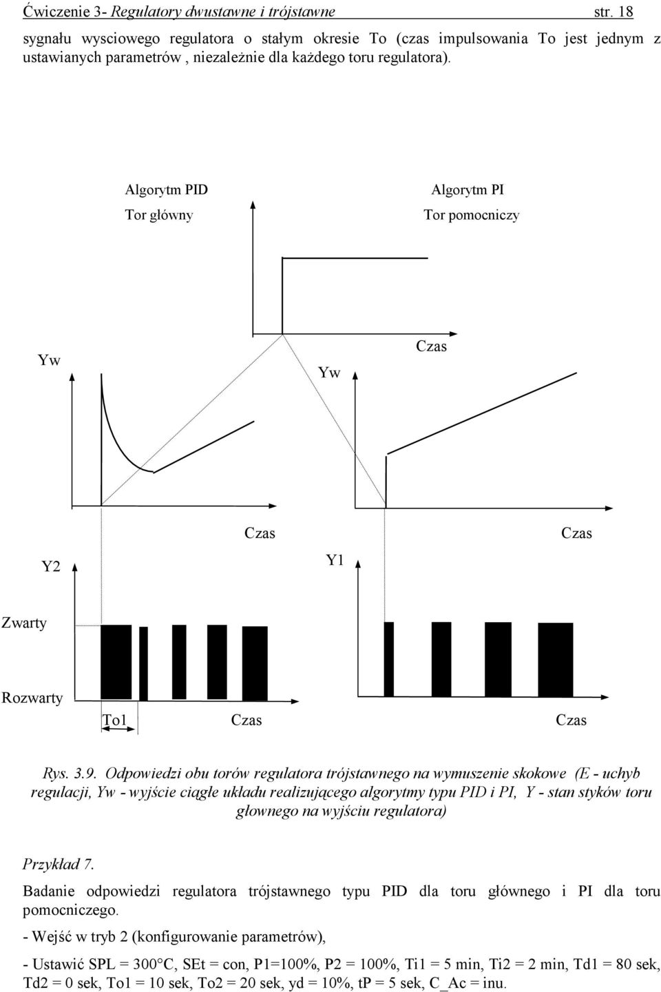 Algorytm PID Tor główny Algorytm PI Tor pomocniczy.. Czas Yw Yw Czas Czas Czas Y2 Y1 Zwarty Rozwarty To1 Czas Czas Rys. 3.9.