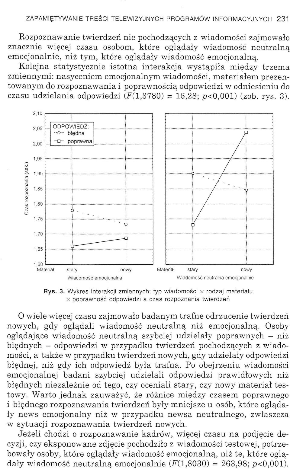 Kolejna statystycznie istotna interakcja wystąpiła między trzema zmiennymi: nasyceniem emocjonalnym wiadomości, materiałem prezentowanym do rozpoznawania i poprawnością odpowiedzi w odniesieniu do